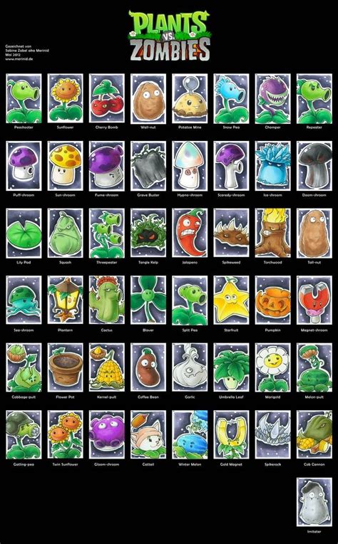 plants vs the zombies|plants vs zombies list of.